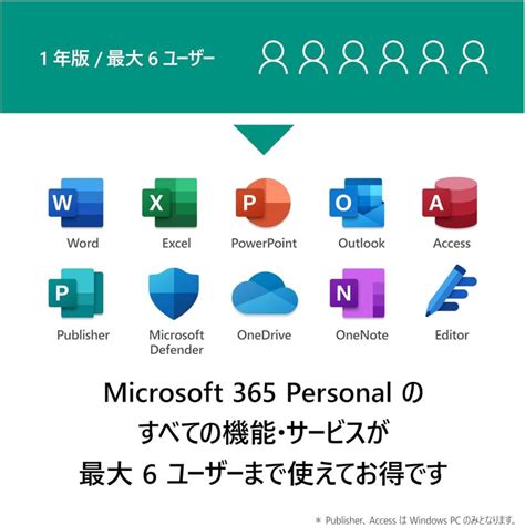 microsoft 365 family lifetime|Microsoft 365 Family 15 Month .